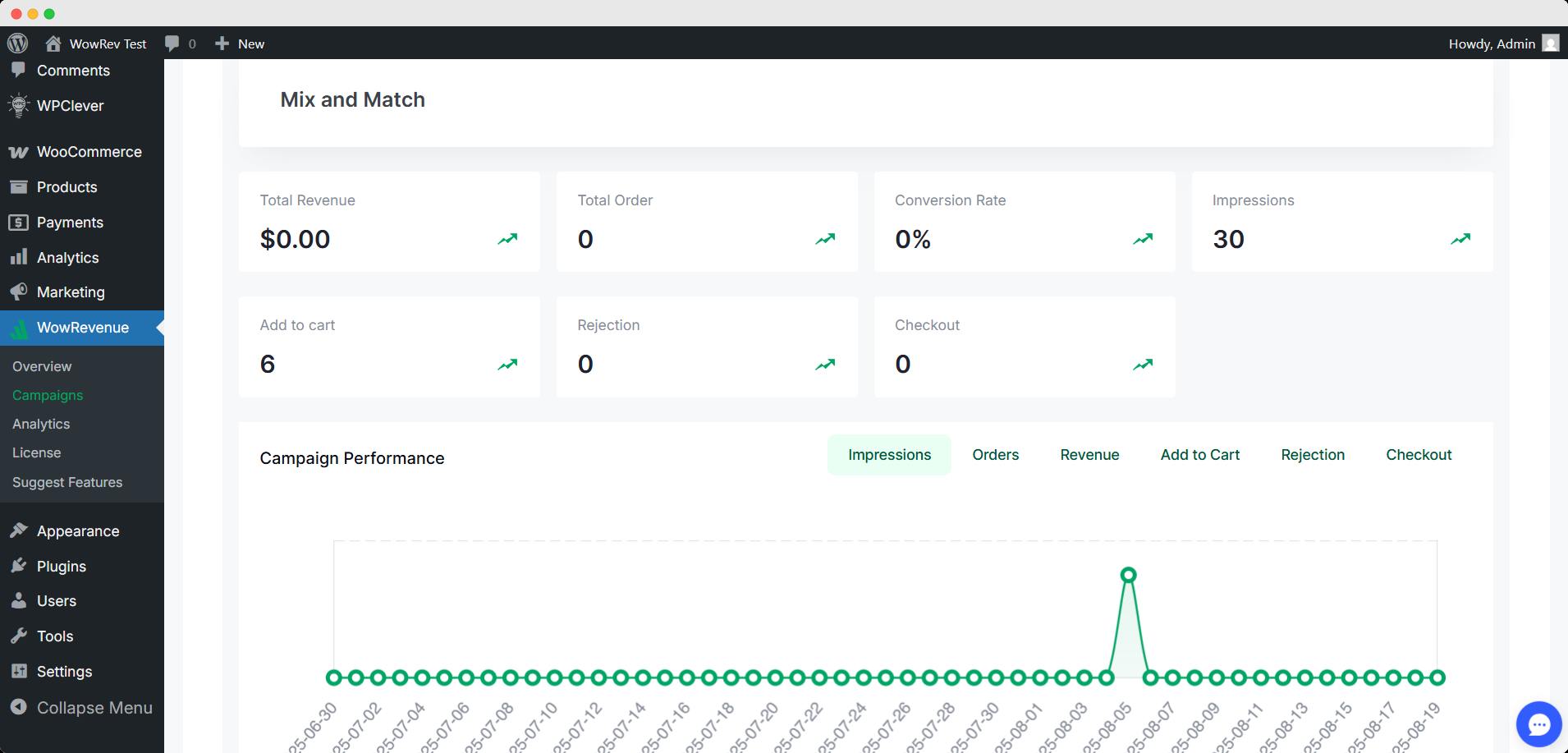 Analytics & ROI Tracking