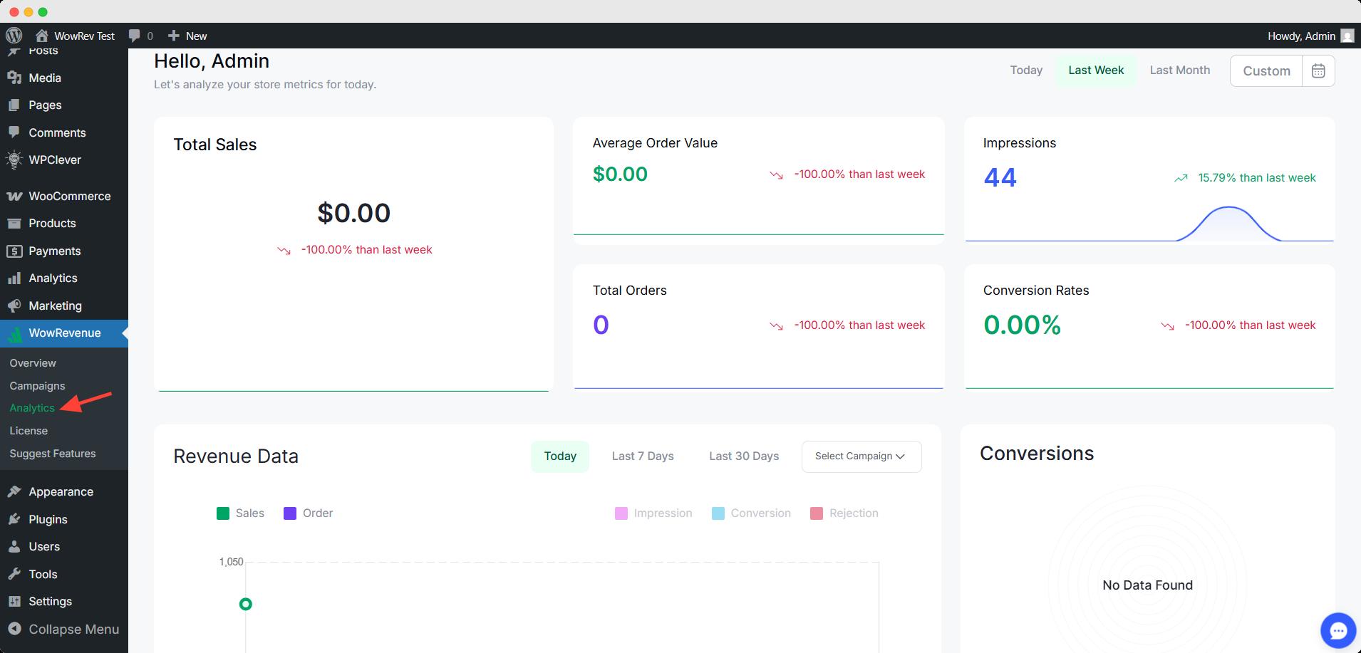 wowrevenue analytics