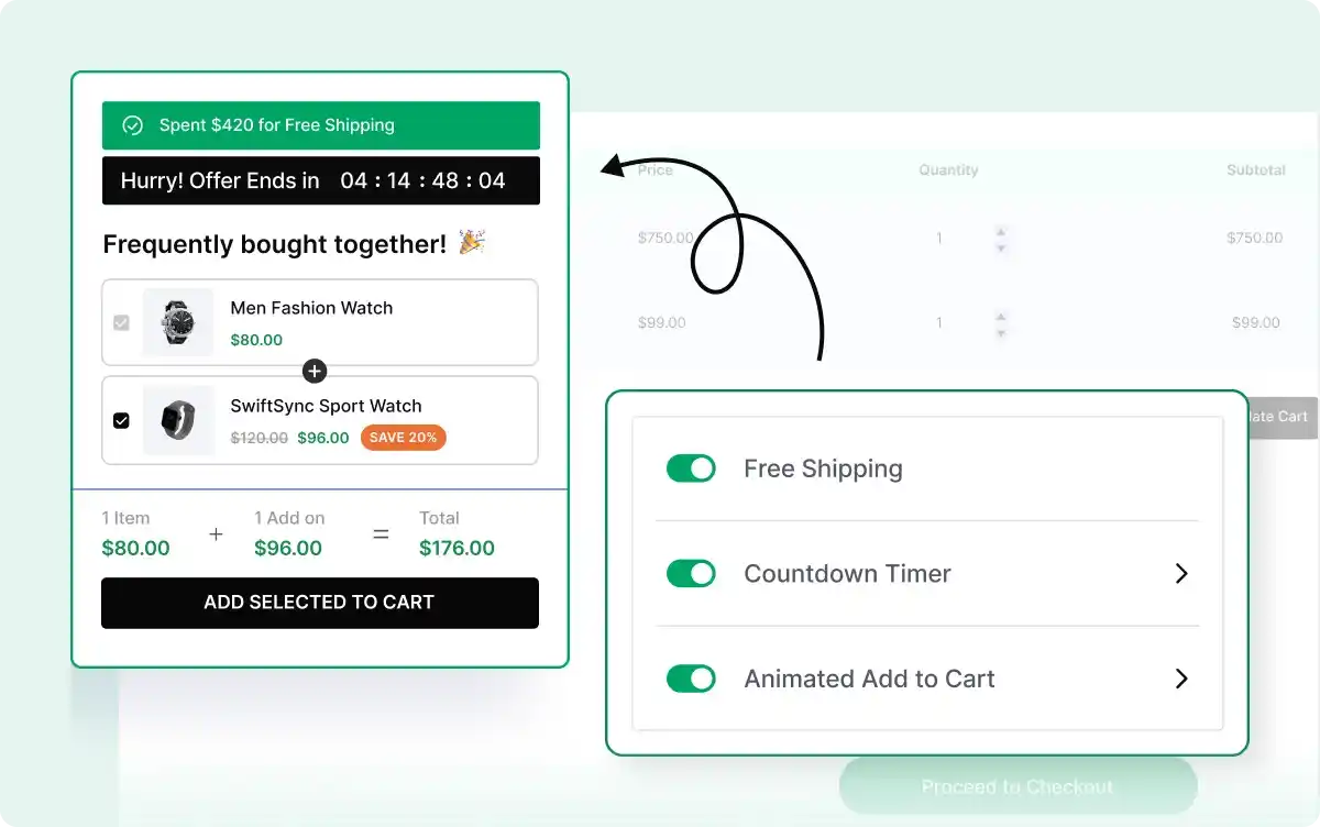 FOMO Features for Frequently Bought Together