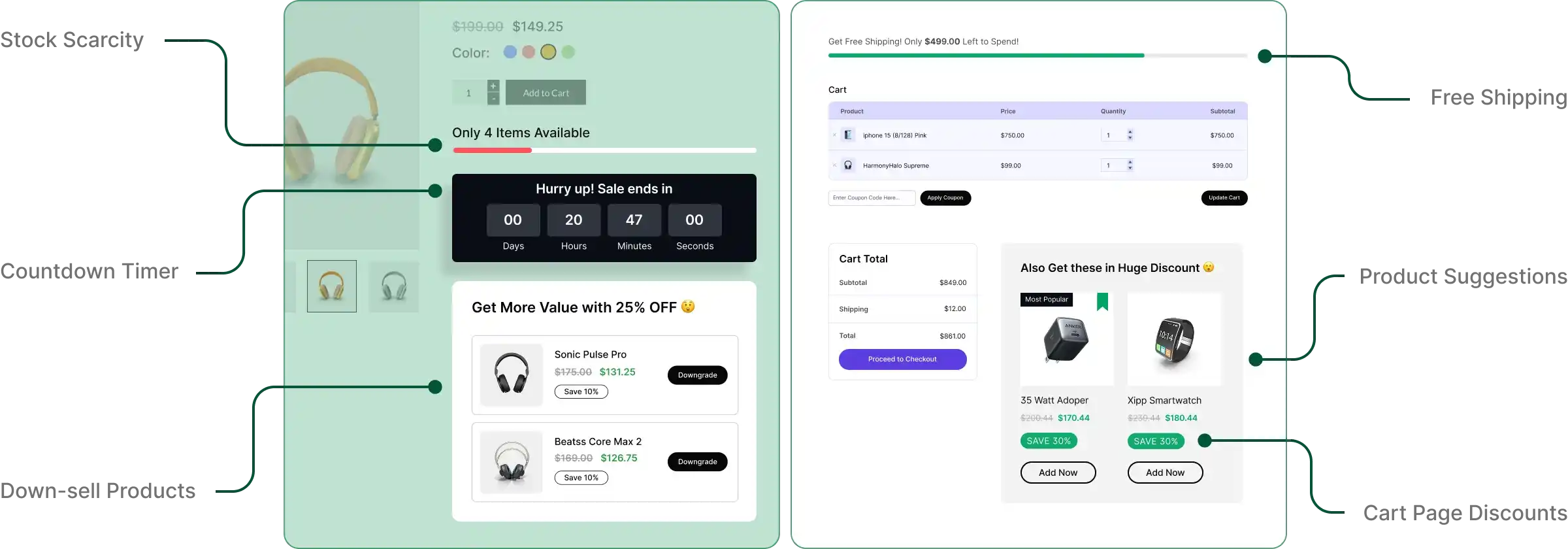 Reduce Cart Abandonment with WowRevenue's Countdown timer, Free Shipping, Discount Offers, Direct Checkout, and More.