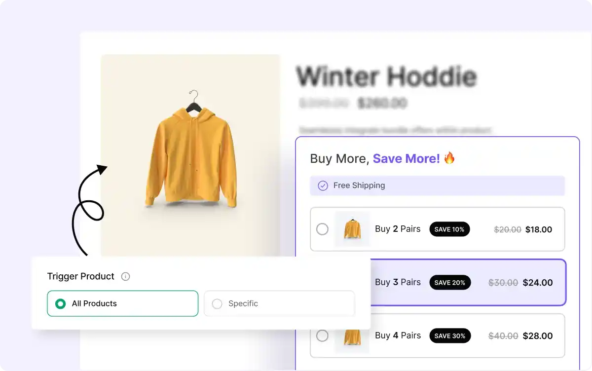 Selecting triggering products for a bulk discount.