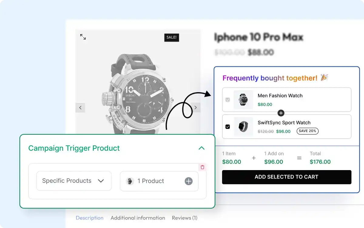 Trigger Products for Frequently Bought Together