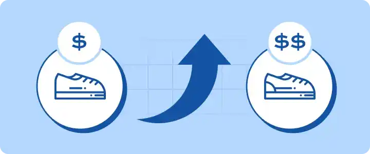 Upsell Campagins for WooCommerce