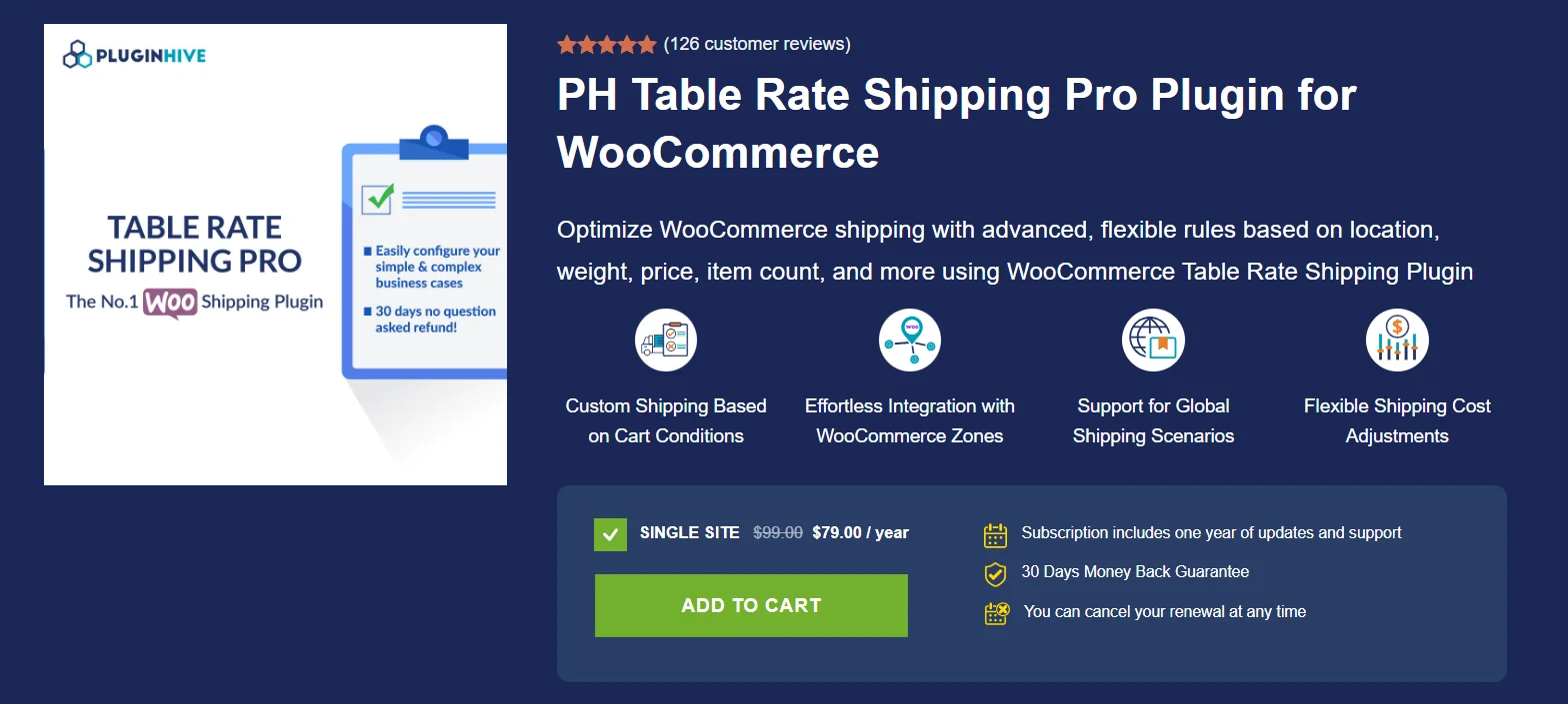 PH table rate shipping plugin